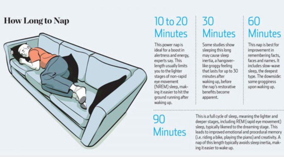 The Surprising Power of Naps: 5 Ways to Boost Health & Happiness