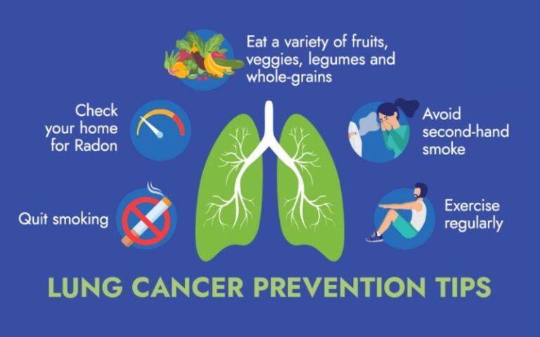 7 Shocking Home Remedies to Stop Lung Cancer with Juicing