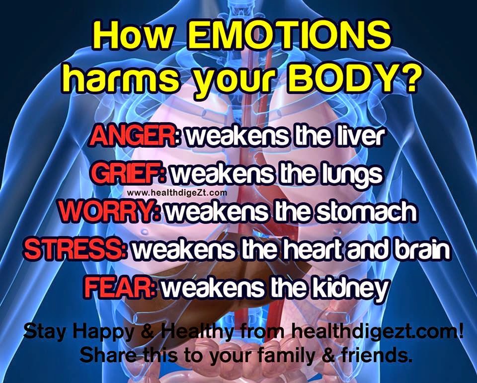 7 Shocking Ways Emotions Secretly Destroy Your Health